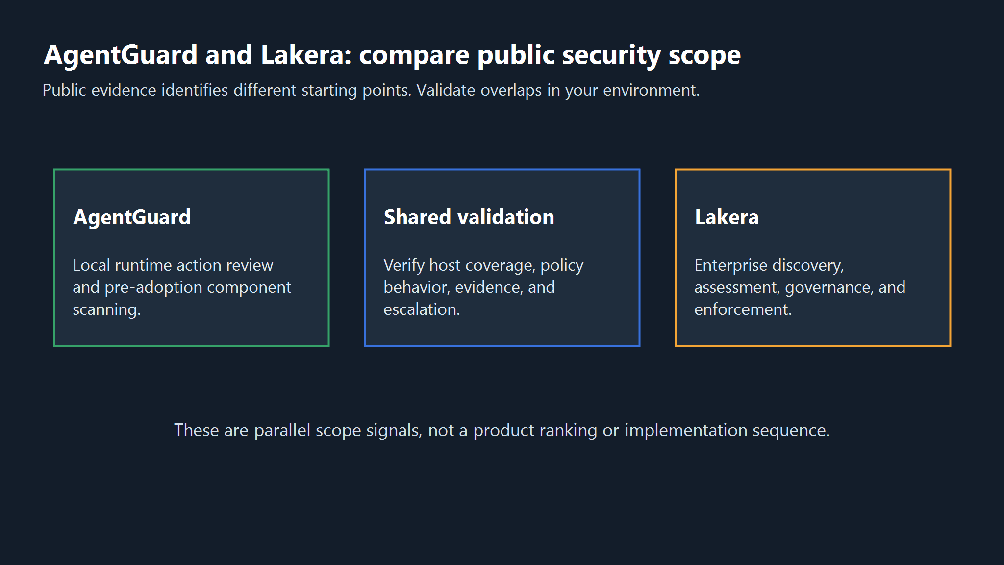 featured-scope-map.png